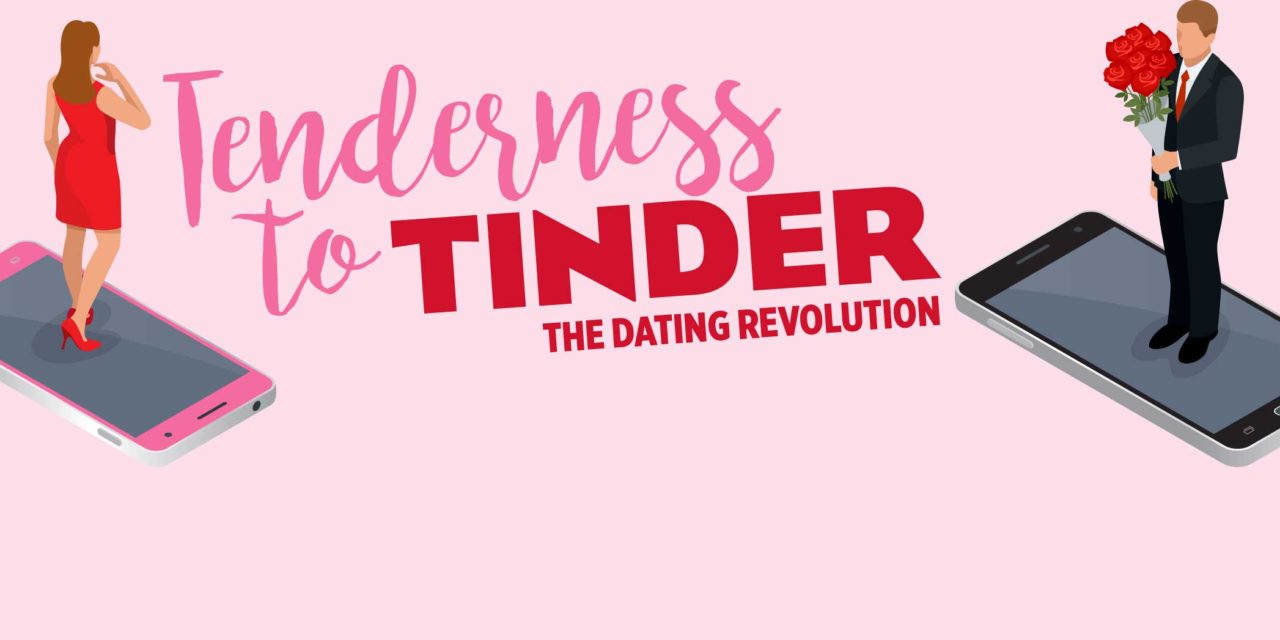 From Tenderness to Tinder: A Dating Revolution