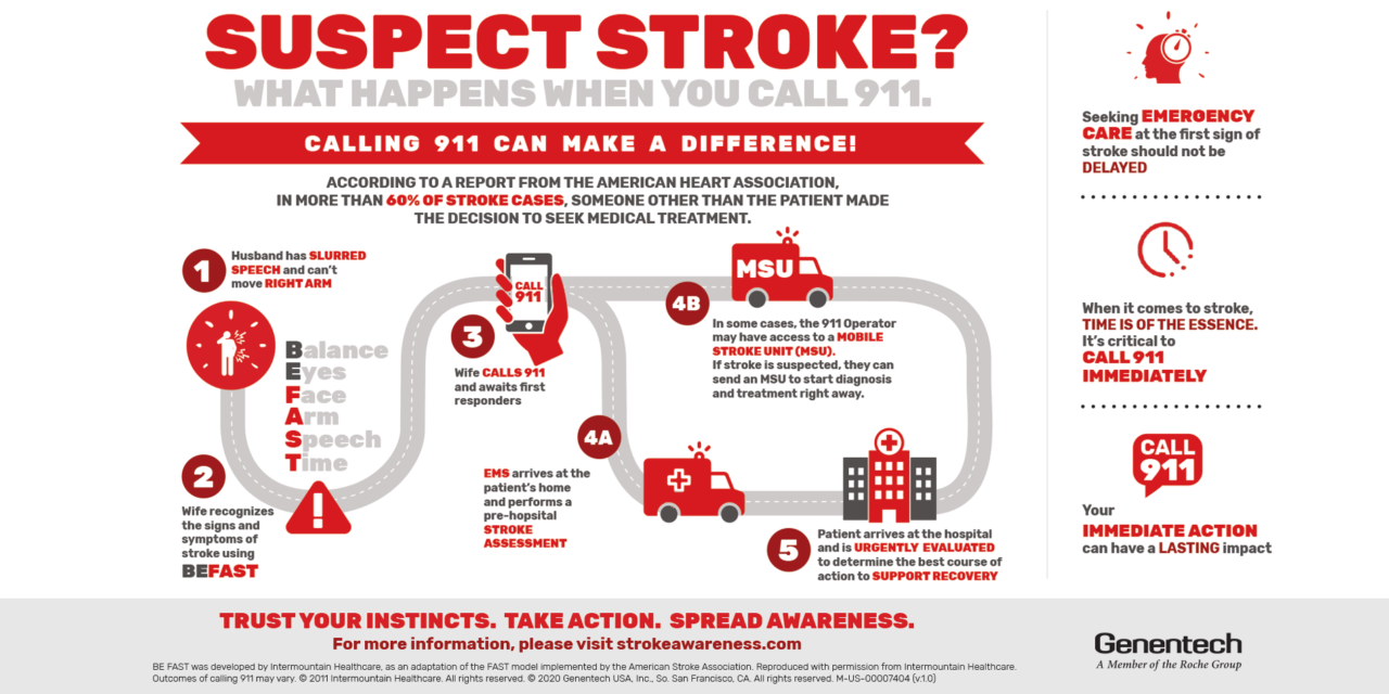 “Stroke Smart” Saves Lives