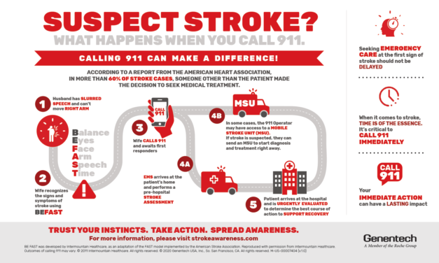 “Stroke Smart” Saves Lives