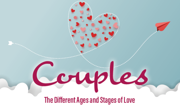 Exploring the Evolution of Love